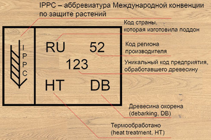 Клеймо